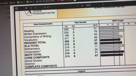 IowaAssessments TestBrieffor2016–2017 